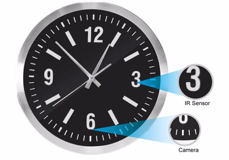 Orologio da parete con telecamera e telecomando