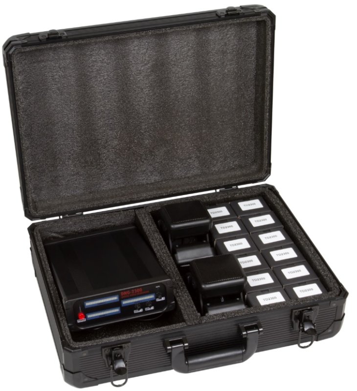 DNG-KIT1 Kit professionale anti-intercettazioni con generatore di rumore bianco DNG-2300