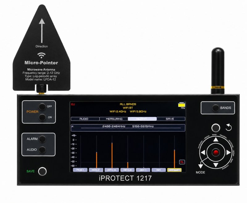 Rilevatore professionale multifunzione di segnali wireless iProtect 1217