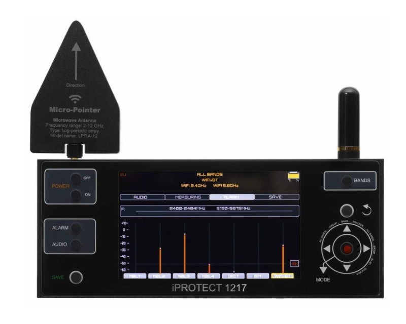 Rilevatore professionale multifunzione di segnali wireless iProtect 1217