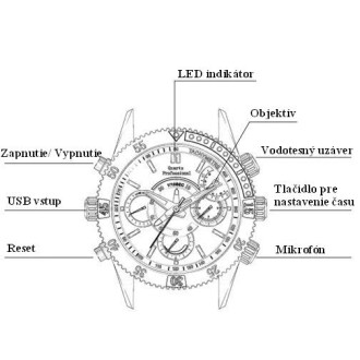 4 GB Orologio nero con telecamera IR