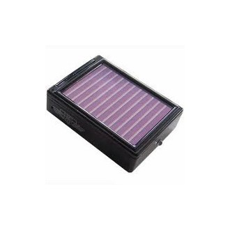 Intercettazione GSM con ricarica solare