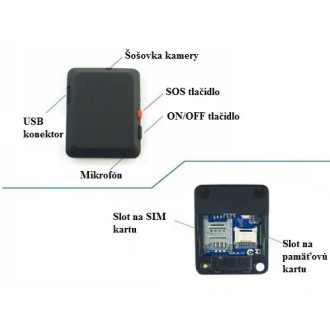 Intercettazione GSM X009 con registrazione su scheda SD