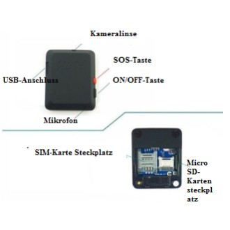 Intercettazione GSM X009 con registrazione su scheda SD