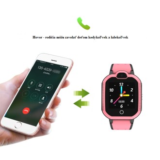 Orologio da polso 4G GPS per bambini con fotocamera e funzionalità di chiamata
