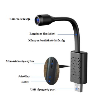 Telecamera IP Wi-Fi nel cavo USB