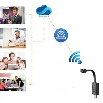 Telecamera IP Wi-Fi nel cavo USB con visione notturna e rilevamento del movimento