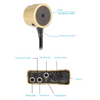 F999R, il dispositivo vivavoce professionale da parete