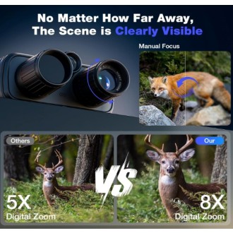 Binocolo digitale 4K con visione notturna