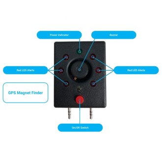 Rilevatore professionale di localizzatori GPS e dispositivi magnetici nascosti