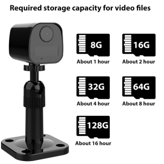 Mini telecamera DVR con rilevamento del movimento e visione notturna