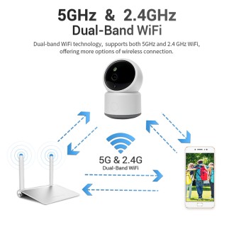Mini telecamera di sicurezza Wi‑Fi Innotronik ITY-PT22(4MP)