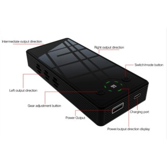 Disturbatore portatile a ultrasuoni F10