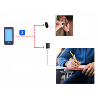 Auricolare nano Bluetooth professionale con microfono esterno