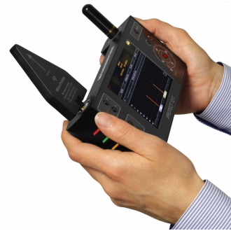 Rilevatore professionale multifunzione di segnali wireless iProtect 1217