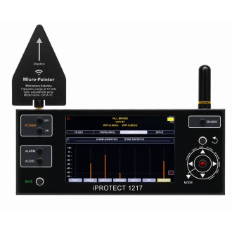 Rilevatore professionale multifunzione di segnali wireless iProtect 1217