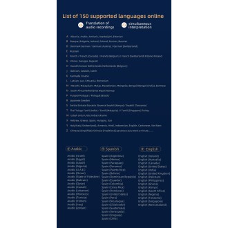 Rivoluzionario traduttore intelligente AI Z16