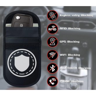 Custodia RFID per spie - per fermare le intercettazioni telefoniche
