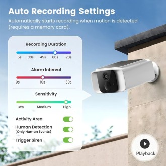 Telecamera IP Wi-Fi solare da esterno ITY-BC9 (5MP)