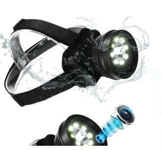 Torcia frontale LED potente con telecamera KS901