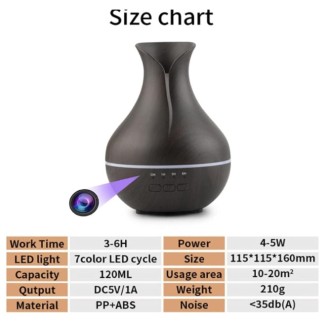 Telecamera Wi-Fi nascosta in diffusore di aromi