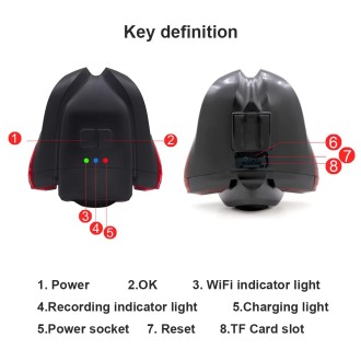 Telecamera posteriore per bicicletta FULL HD con streaming live WiFi su smartphone (iOS/Android) + indicatori di direzione e luce di segnalazione a LED