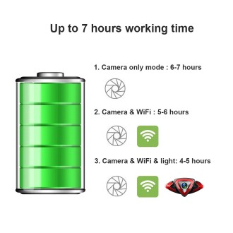Telecamera posteriore per bicicletta FULL HD con streaming live WiFi su smartphone (iOS/Android) + indicatori di direzione e luce di segnalazione a LED