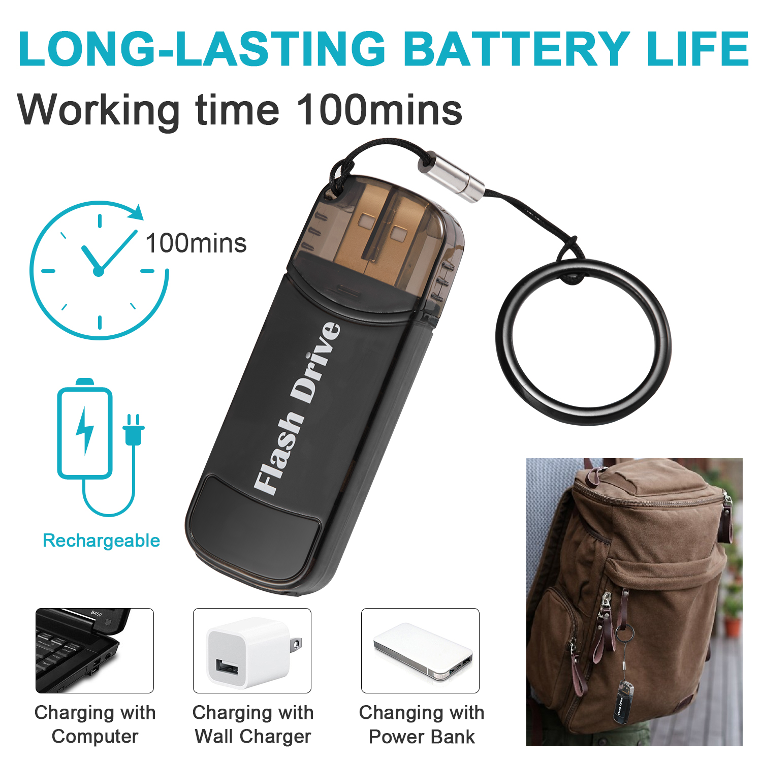 usb s kamerou