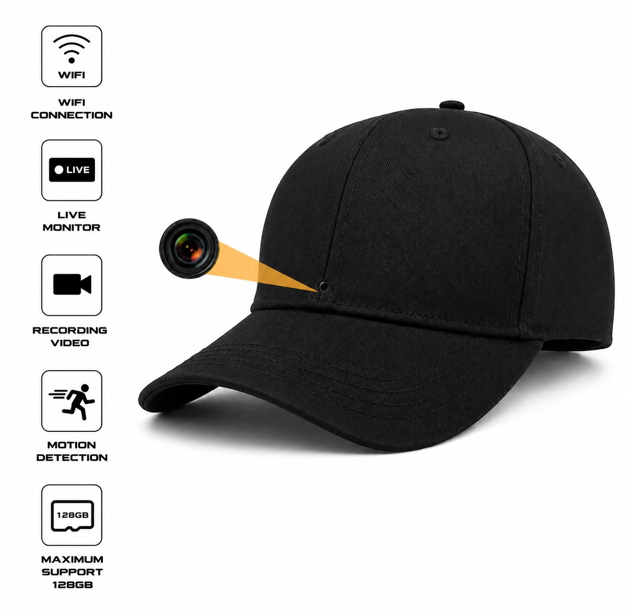 Telecamera nascosta in un cappellino nero