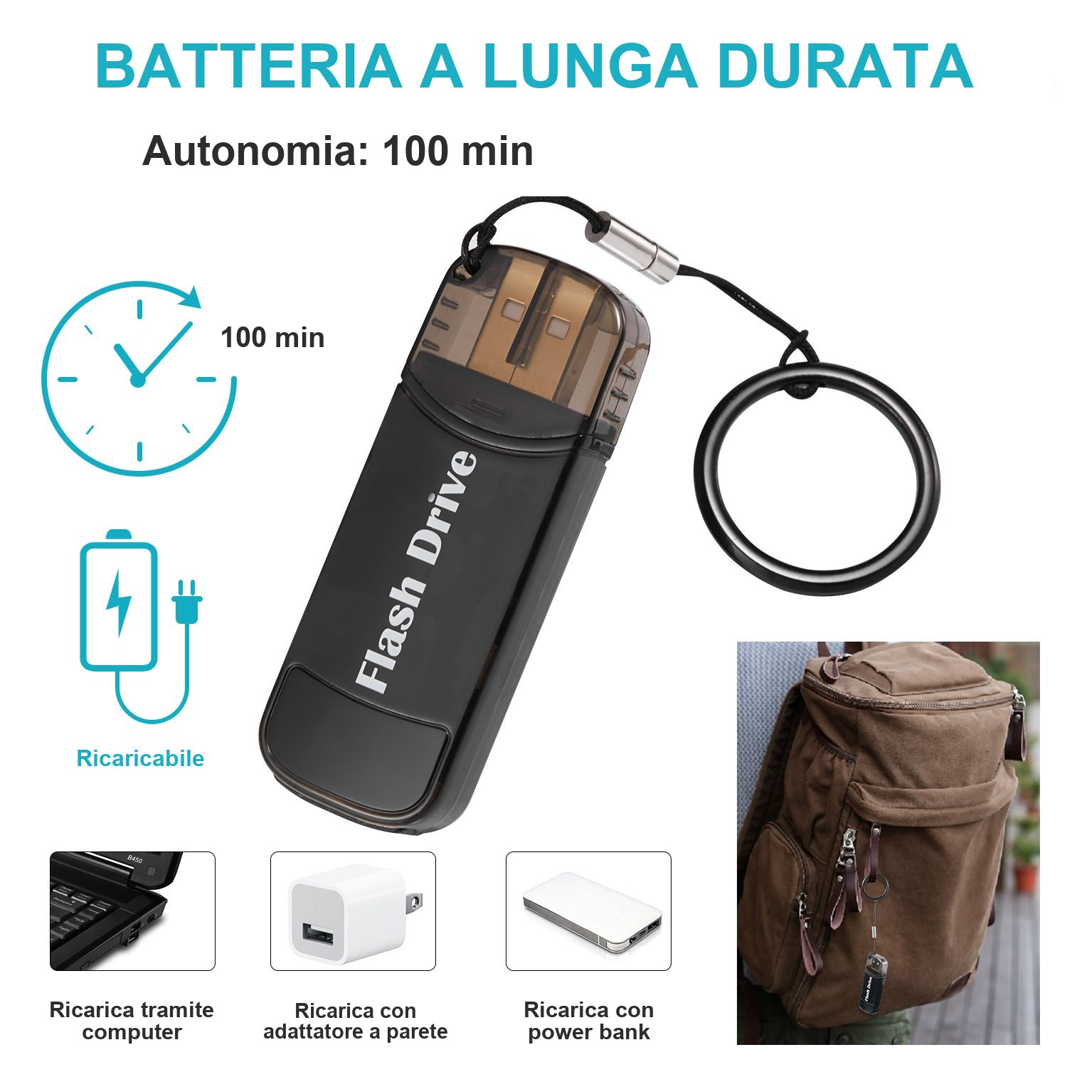 mini telecamera Full HD in chiavetta USB KS009