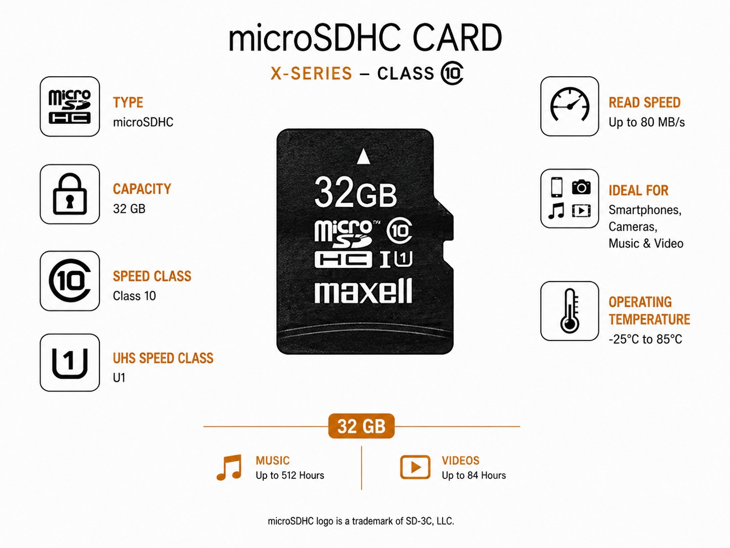 Scheda di memoria micro SDHC Maxell X-SERIES da 32 GB Class 10