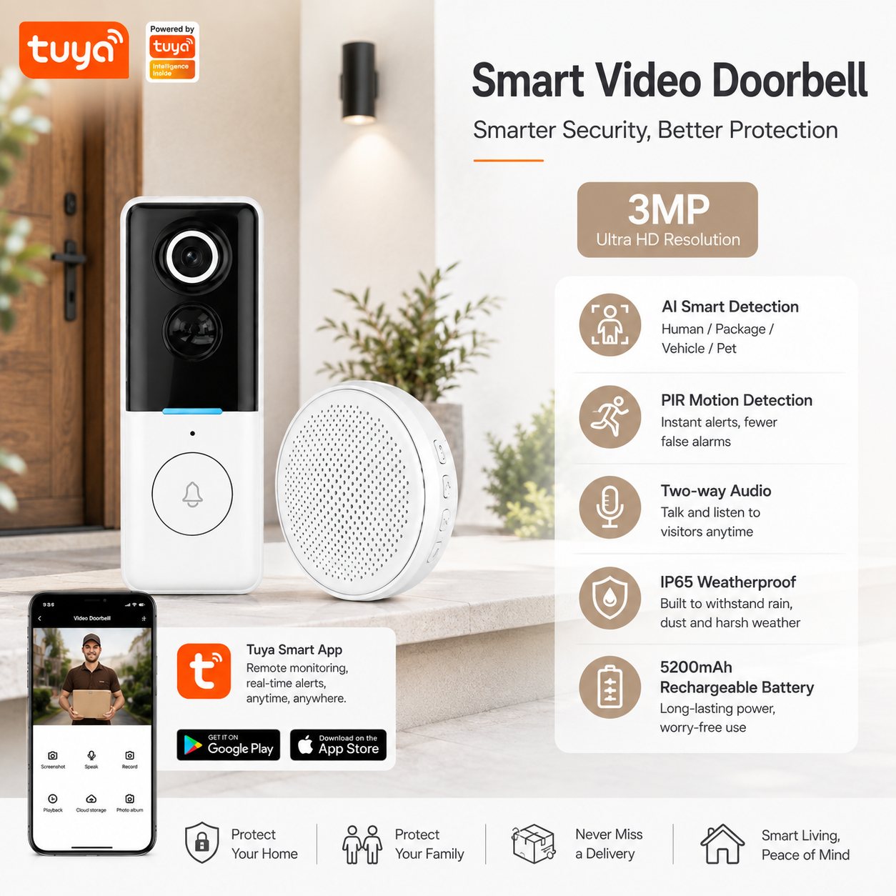 Campanello video Wi-Fi – funzioni